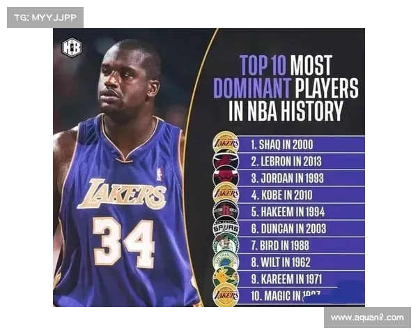 NBA篮板排行榜前十球员数据分析及历史地位探讨 NBA篮板排行榜前十球员数据分析及历史地位探讨